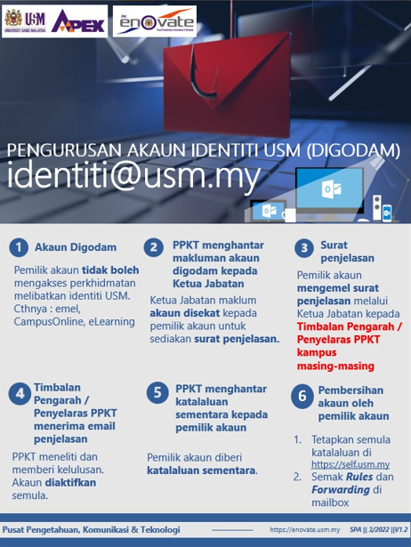 pengurusan akaun identiti