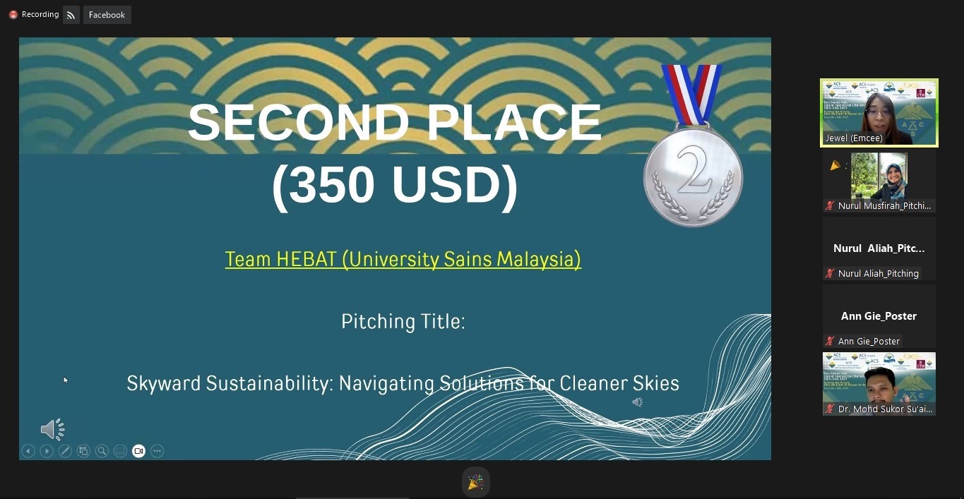 SECOND PLACE 350 USD TEAM HEBAT